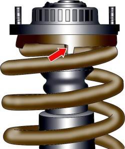 Правильное расположение верхнего витка пружины на амортизаторной стойке
